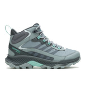 Women's Speed Strike 2 Mid GTX - Monument